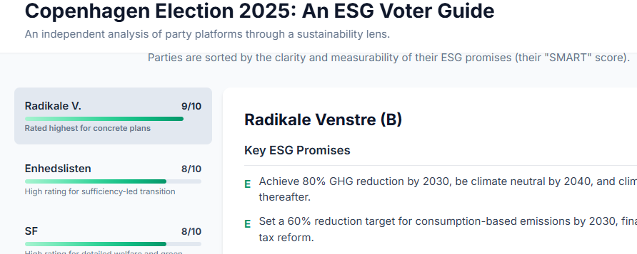 Skærmbillede fra Kommunalvalg 25 - Overblik over partiernes ESG-planer